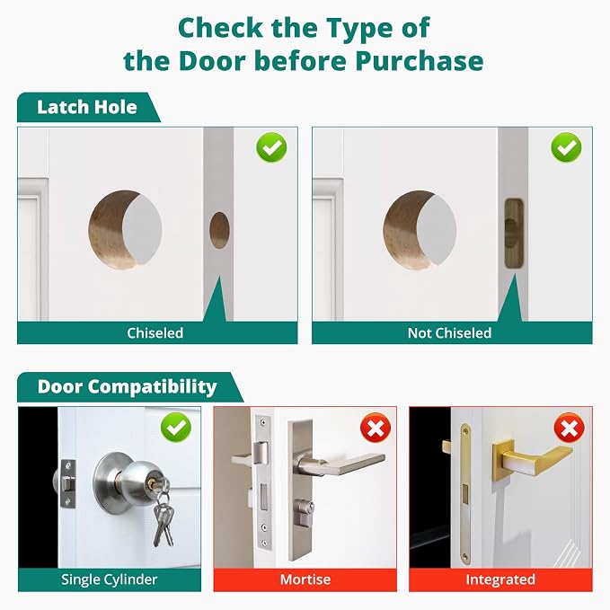 AkaGear DS10 Keyless Entry Door Lock - Image 6