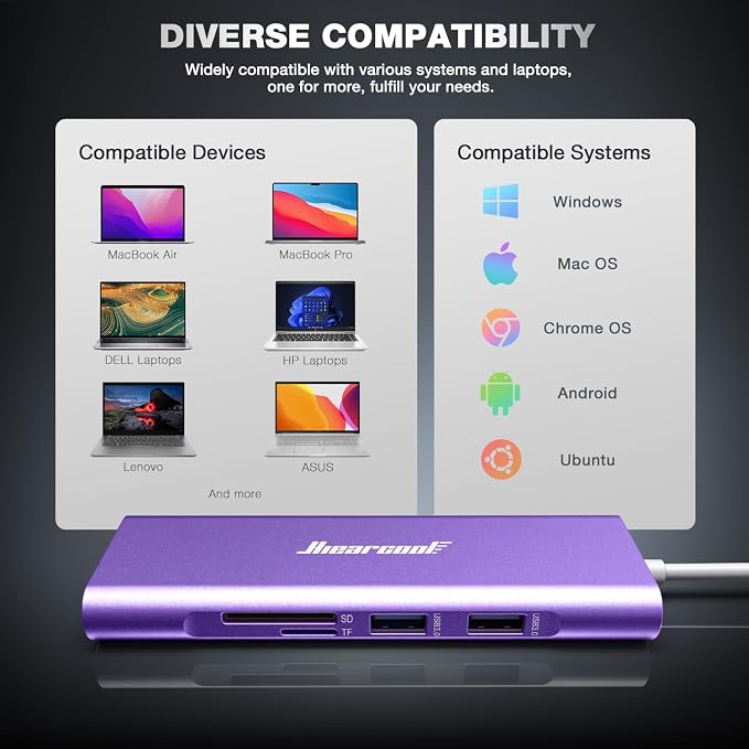 Hiearcool USB C Hub, USB-C Ethernet Dongle 4K@60Hz HDMI Multi-Port Adapter - Image 7