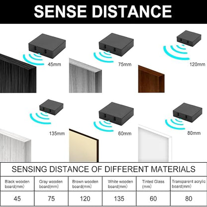 VST Motion Sensor Light Switch IR Sensor Switch, Wireless Door Activated Light - Image 3