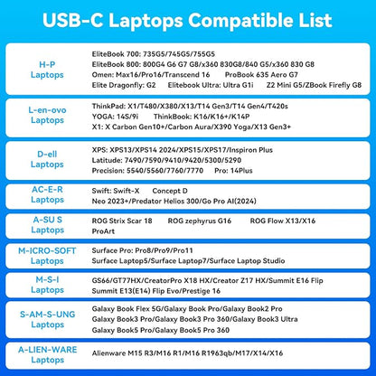 USB C Laptop Docking Station 3 Monitors 4K - Image 2