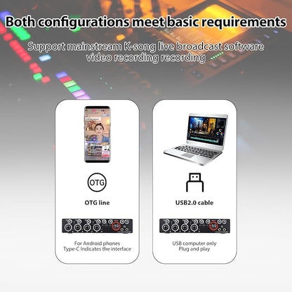 4 Channels Sound Card Computer Audio Interface, 4-in 4-out - Image 2