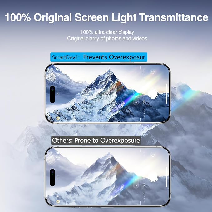 SMARTDEVIL 2 Pack Screen Protector - Image 5