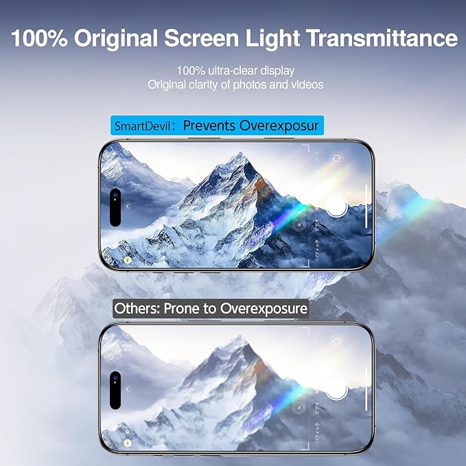 SMARTDEVIL 2 Pack Screen Protector - Image 6