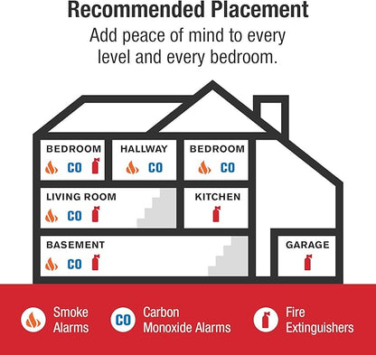 First Alert SMCO500V, Interconnect Battery-Operated Combination Smoke & Carbon - Image 6