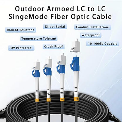 100M/328FT Outdoor Armored LC to LC Fiber Optic Cable, 4 Core OS2 Single Mode - Image 8