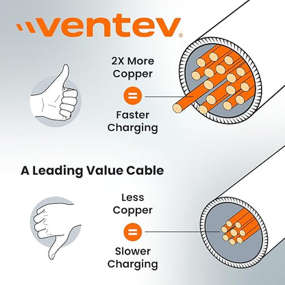 Ventev Helix 14 in Expandable iPhone Cable | Fast Charging USB-A to Lightning - Image 2