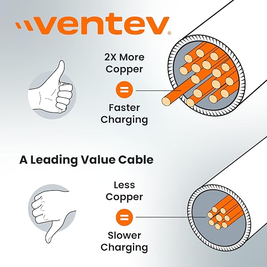 Ventev Helix 14 in Expandable iPhone Cable | Fast Charging USB-A to Lightning - Image 2