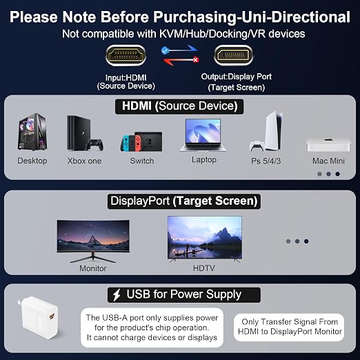 Active HDMI to DisplayPort Cable 10FT, 4K 60Hz 1080p 120Hz, Unidirectional HDMI - Image 6