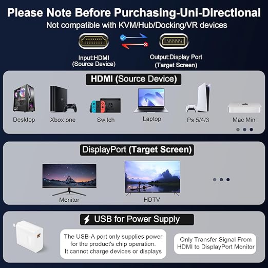 Active HDMI to DisplayPort Cable 3FT, 4K 60Hz 1080p 120Hz, Unidirectional HDMI - Image 6