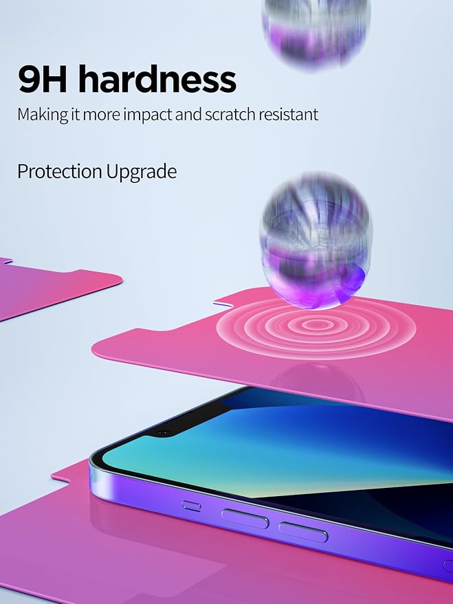 Compatible for iPhone 13/13 Pro/16e/iPhone 14 Privacy Screen Protector Tempered - Image 4