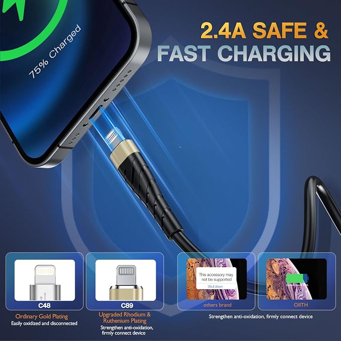 OIITH Apple MFi Certified iPhone Charger Cable 3 Pack 3 Ft, Lightning Charging - Image 3