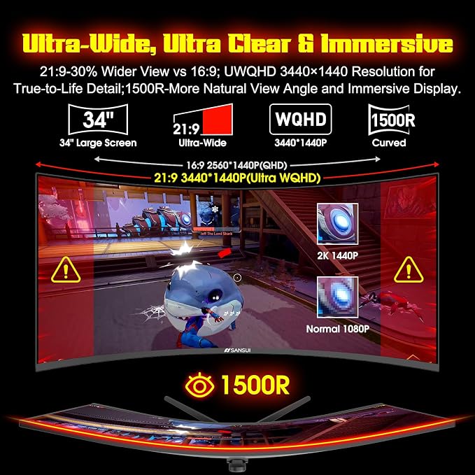 SANSUI 34 Inch 3440x1440P 240Hz Ultrawide UWQHD Gaming Monitor, 21:9 2K Curved - Image 3