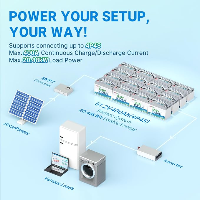 Redodo 3 Pack 12V 100Ah Lithium LiFePO4 Battery, Group 31 Battery Built in 100A - Image 6