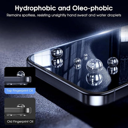 MOCOLL Anti-Blue Light Screen Protector - Image 6
