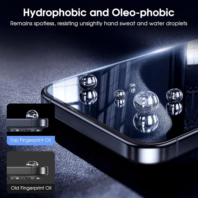 MOCOLL Anti-Blue Light Screen Protector - Image 7