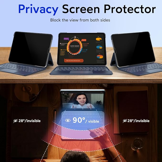 MOBDIK Privacy Screen Protector Compatible - Image 3