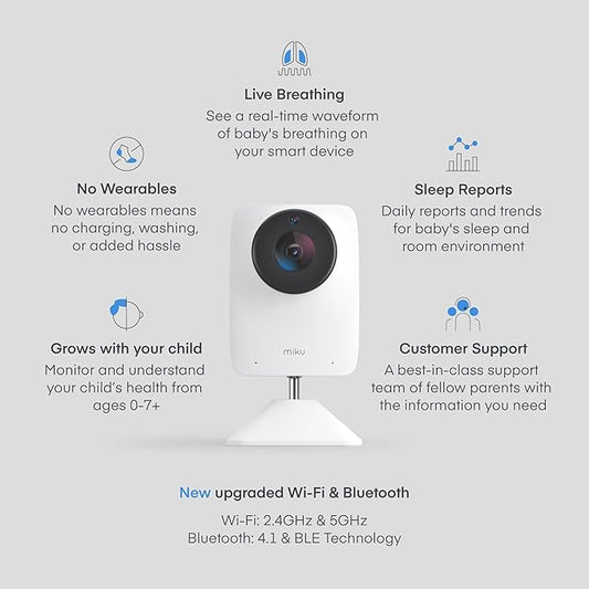 Miku Pro Smart Baby Monitor - Image 2