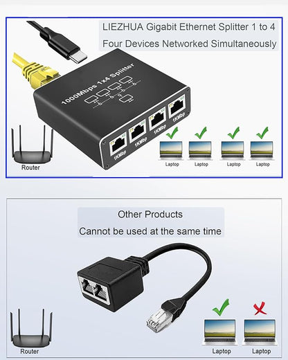 LIEZHUA Ethernet Splitter 1 to 4 - Image 8