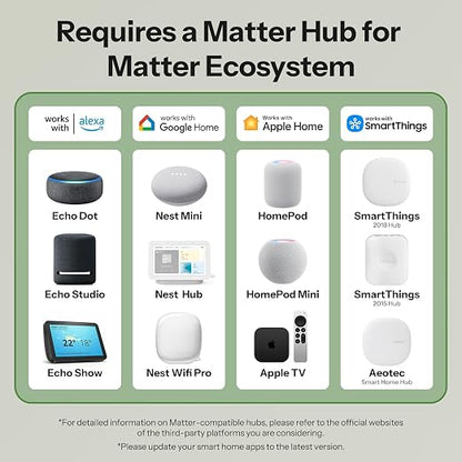 SONOFF MINI Duo, Matter Over WiFi, 2-Chanel WiFi Smart Switch, 16A Total Load - Image 4