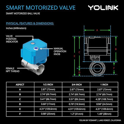 NSF Certified Pulse Meter + Shutoff Valve Kit, FlowSmart Controller YS5006 - Image 9