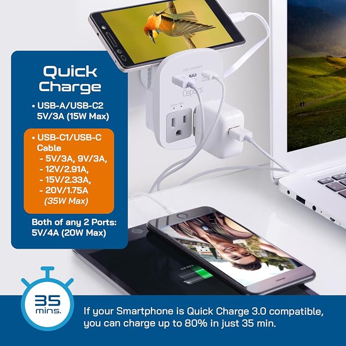 Ceptics 35W Universal Travel Adapter Kit – 2 USA sockets, 1x PD 35W USB-C and - Image 5