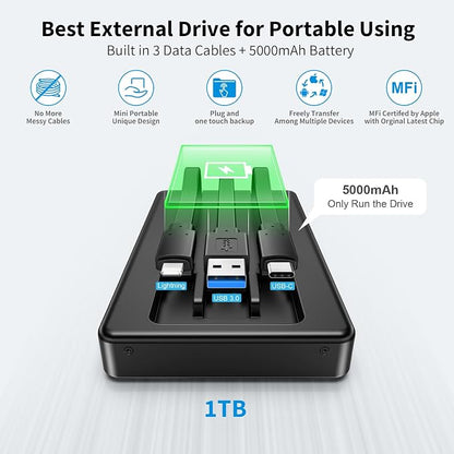 ySky 1TB External Hard Drive for iPhone iPad MacBook Windows Computer, Portable - Image 3
