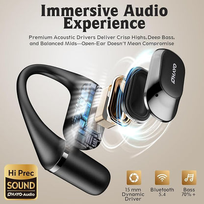 Open Ear Headphones, Over Ear Earbuds - Image 4