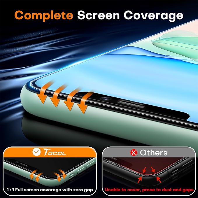 TOCOL for iPhone 11 / iPhone XR Screen Protector 9H Hardness Military Grade - Image 4