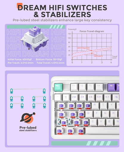 DAREU EK98pro Wireless Mechanical Keyboard, Gasket Hot Swappable Custom - Image 4