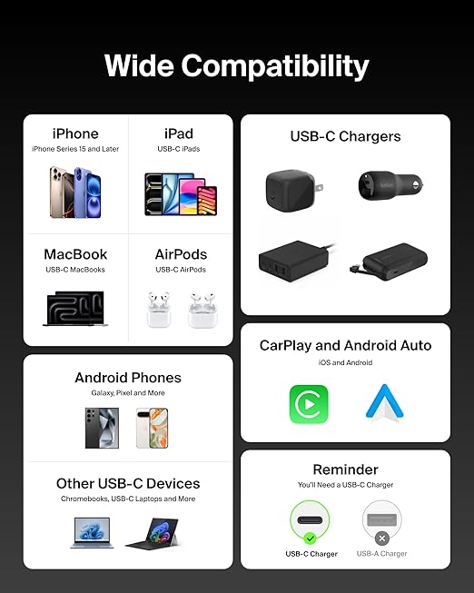 Belkin USB C to USB C Cable ​2-Pack, 240W - Image 6