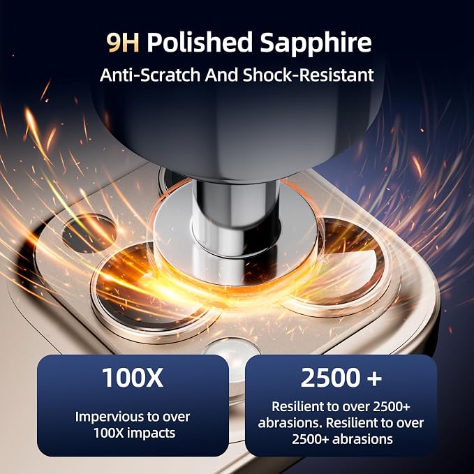 Compatible with iPhone 16 Pro Max Camera Lens Protector, 9h Metal Aluminum - Image 4