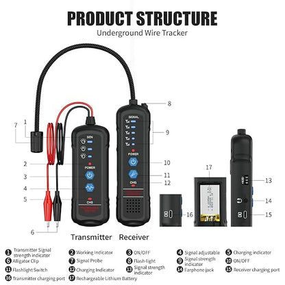 Underground Wire Locator, Circuit Breaker Finder - Image 7