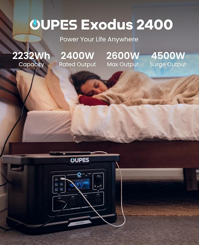 OUPES Exodus 2400 Portable Power Station - 2400W AC Output - Image 2