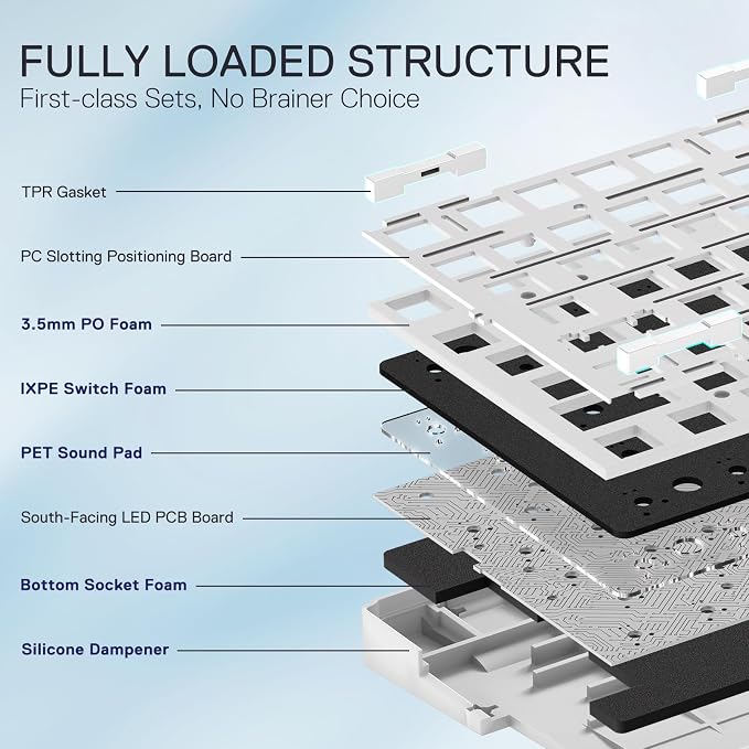 Redragon K728 PRO SE 80% 87 Keys Wireless Gasket RGB Gaming Keyboard, 3-Mode - Image 3