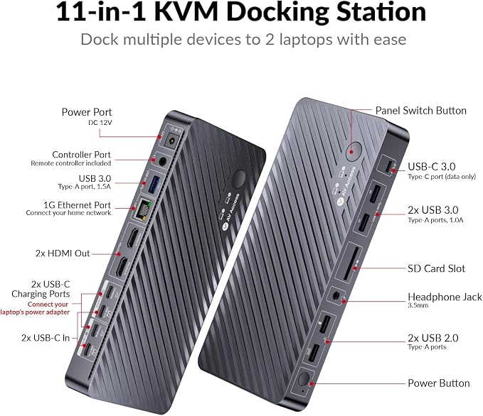 AV Access Docking Station KVM Switch 2 Monitors 2 Laptops, 4K HDMI KVM Switch - Image 2