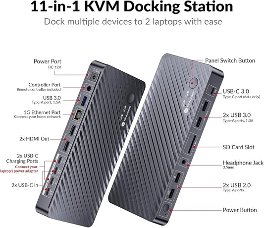 AV Access Docking Station KVM Switch 2 Monitors 2 Laptops, 4K HDMI KVM Switch - Image 2