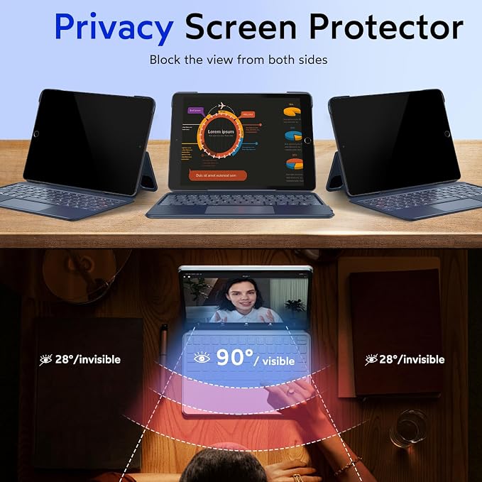 MOBDIK Privacy Screen Protector Compatible - Image 3