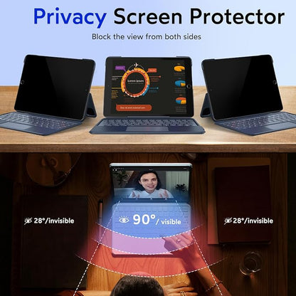 MOBDIK Privacy Screen Protector Compatible - Image 3