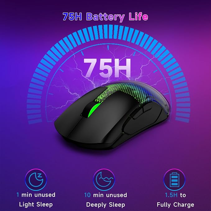 FFJ Master02 Wireless Gaming Mouse, 12000 DPI, Tri-Mode 2.4G/USB-C/Bluetooth - Image 6
