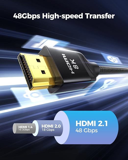 Silkland 10K 8K HDMI 2.1 Cable Certified 6.6FT Ultra High Speed HDMI® Cable - Image 3