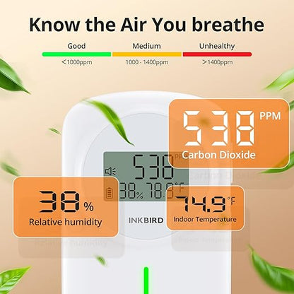 INKBIRD Air Quality Monitor Indoor Ndir 3 in 1 Meter | Detect Carbon Dioxide & - Image 3