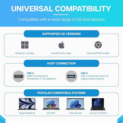 VisionTek VT4600DL Laptop Docking Station - Image 7