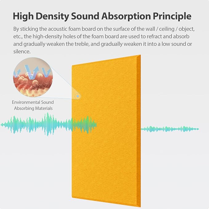 12 Pack Acoustic Panels Self Adhesive Sound Proof Foam, High Density Sound - Image 2