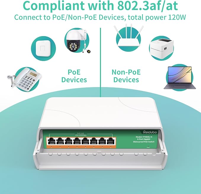2 Pack 8 Port Gigabit PoE Switch Waterproof, 1000 Mbps 8 PoE+ Ports 120W - Image 6