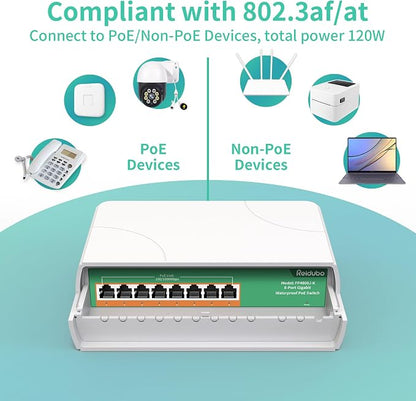 2 Pack 8 Port Gigabit PoE Switch Waterproof, 1000 Mbps 8 PoE+ Ports 120W - Image 6