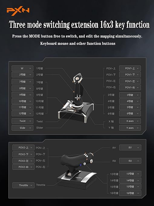 PXN-2119Pro Flight simulator controls Flight Stick - Image 7