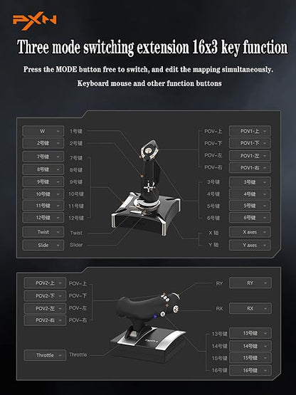 PXN-2119Pro Flight simulator controls Flight Stick - Image 7