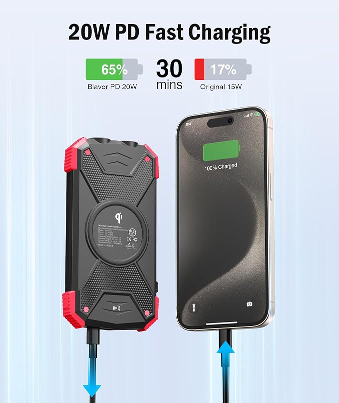 BLAVOR Solar Charger Power Bank 10, Portable Wireless Charger, 20W Fast - Image 3