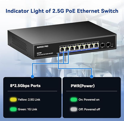 Upgrade 10 Port 2.5G PoE Switch, AUMOX PRO 8 Port 2.5G Network Unmanaged Switch - Image 3