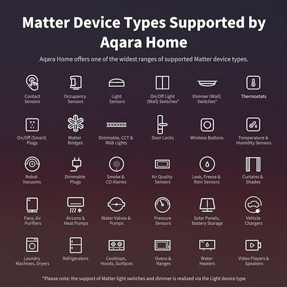 Aqara Smart Home Hub M3 for Advanced Automation, Matter Controller, Thread - Image 4